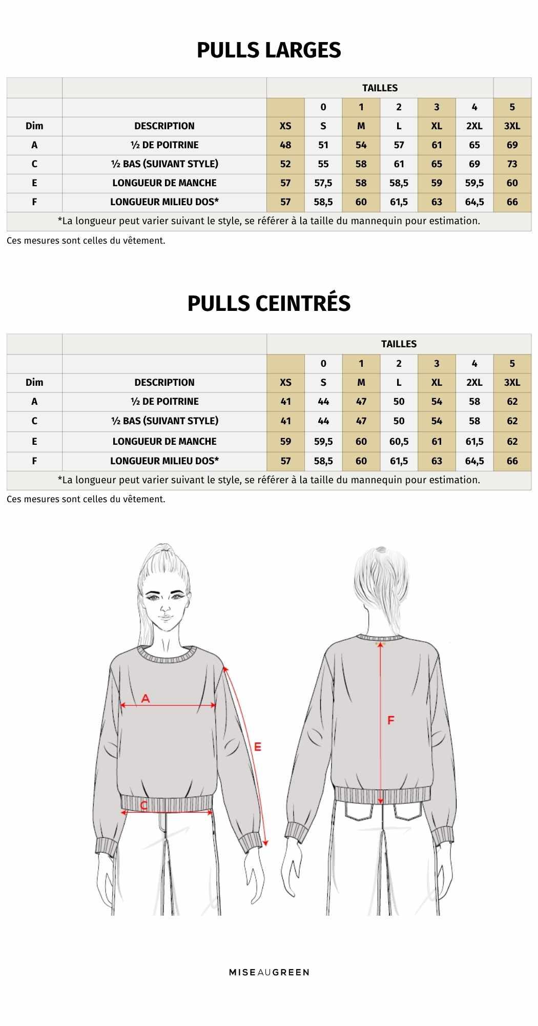 Guide de taille pull femme