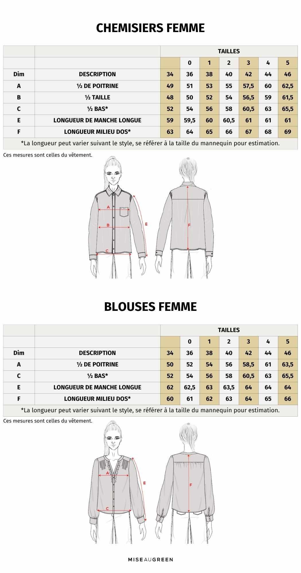 Guide de taille chemisier femme